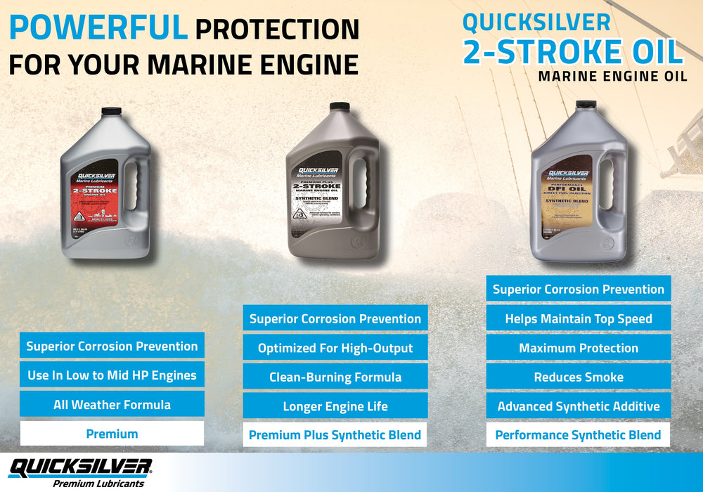 Quicksilver Performance Direct Injection Heavy-Duty Engine Oil, 2.5 Gallon