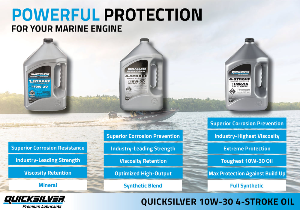 Quicksilver 10W-30 4-Stroke Synthetic Blend Marine Engine Oil, 1 Gallon