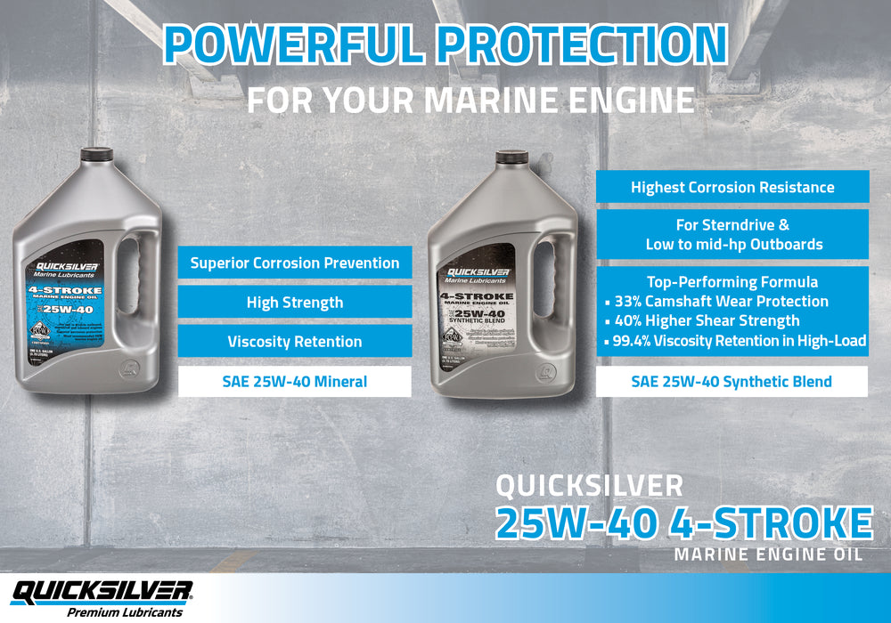 Quicksilver 25W-40 4-Stroke Synthetic Blend Marine Engine Oil, 1 Gallon