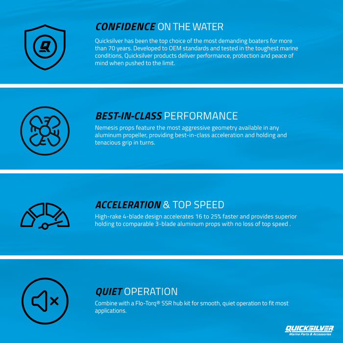 Quicksilver Nemesis 4-Blade Aluminum Propeller, 12.5" Diameter x 19" Pitch, Right Hand Rotation