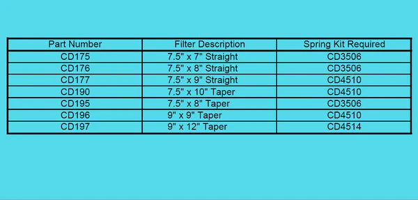 CD4514 Airsep Walker